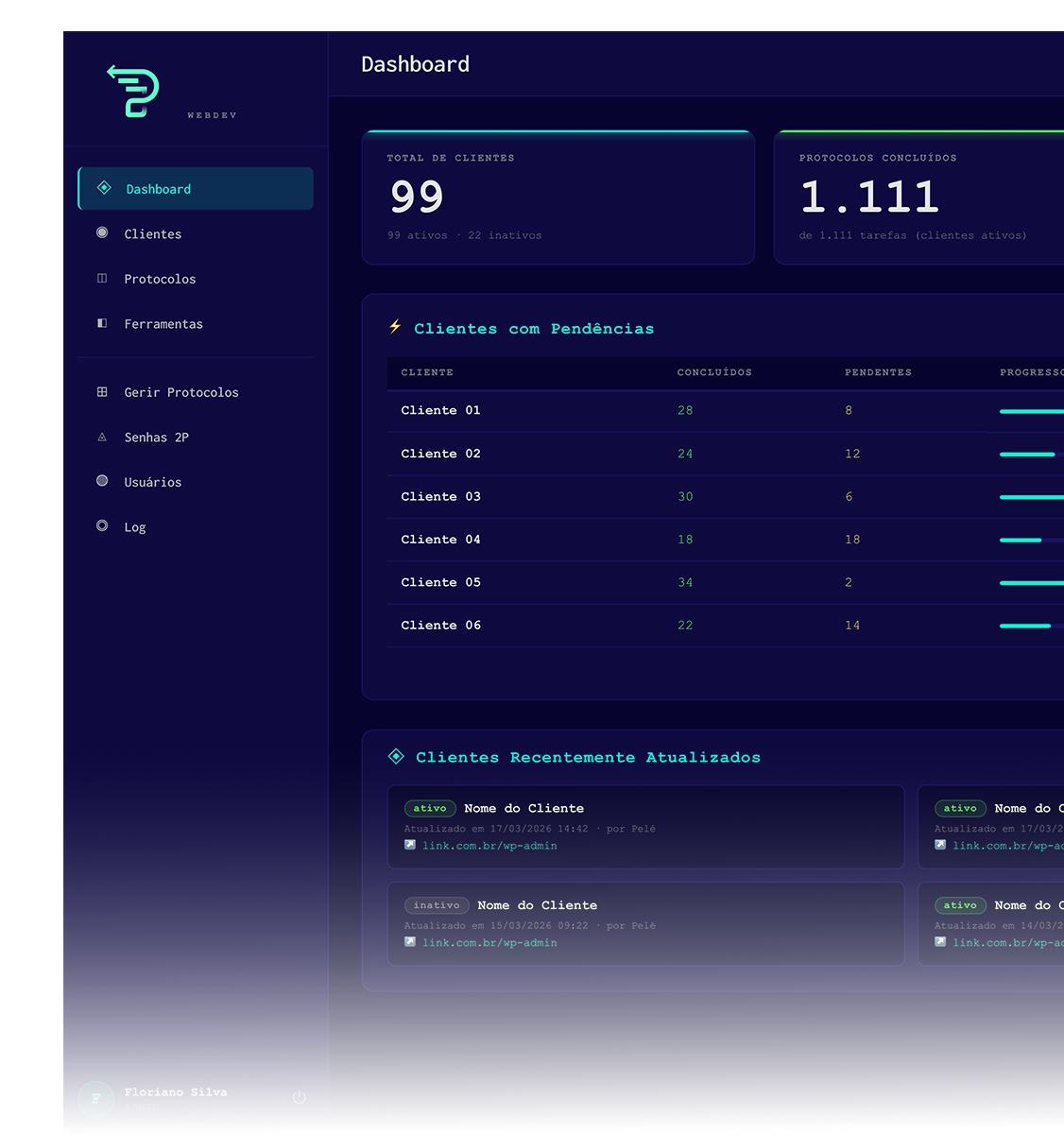 2P Web Dev — Dashboard de Segurança