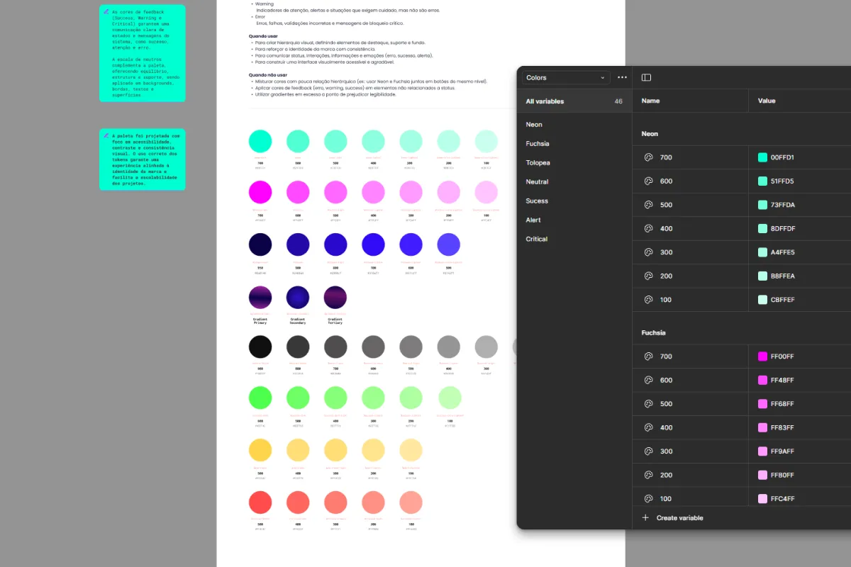 Paleta de cores do Bit System com variações e documentação de uso