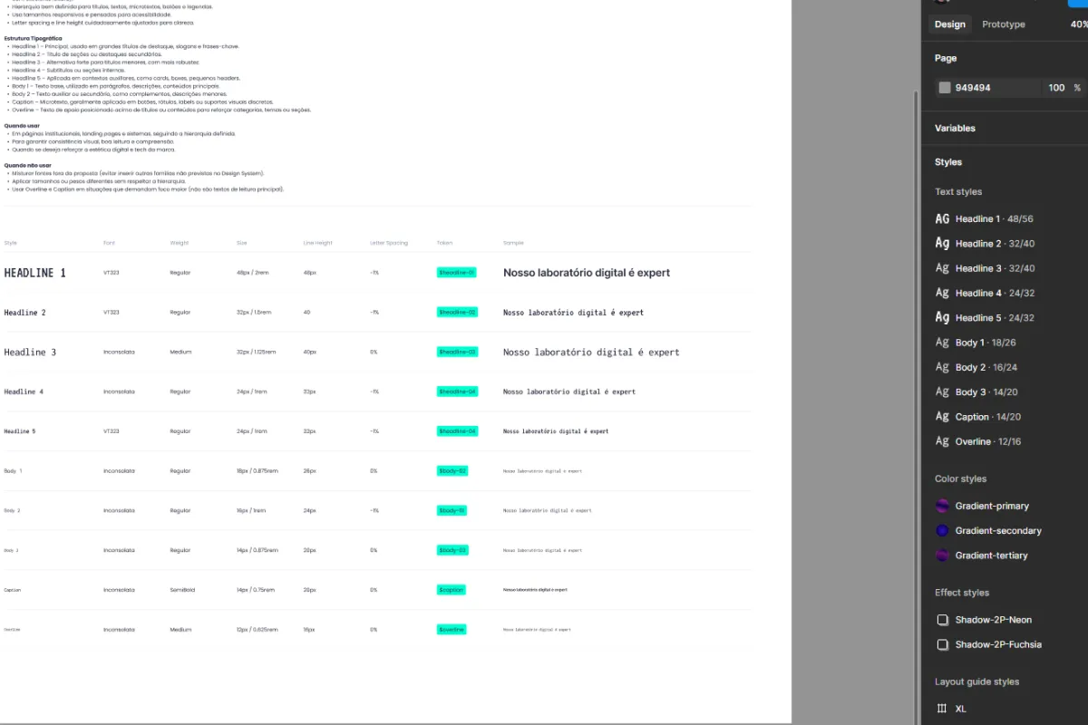 Sistema tipográfico do Bit System mostrando escala e hierarquia visual