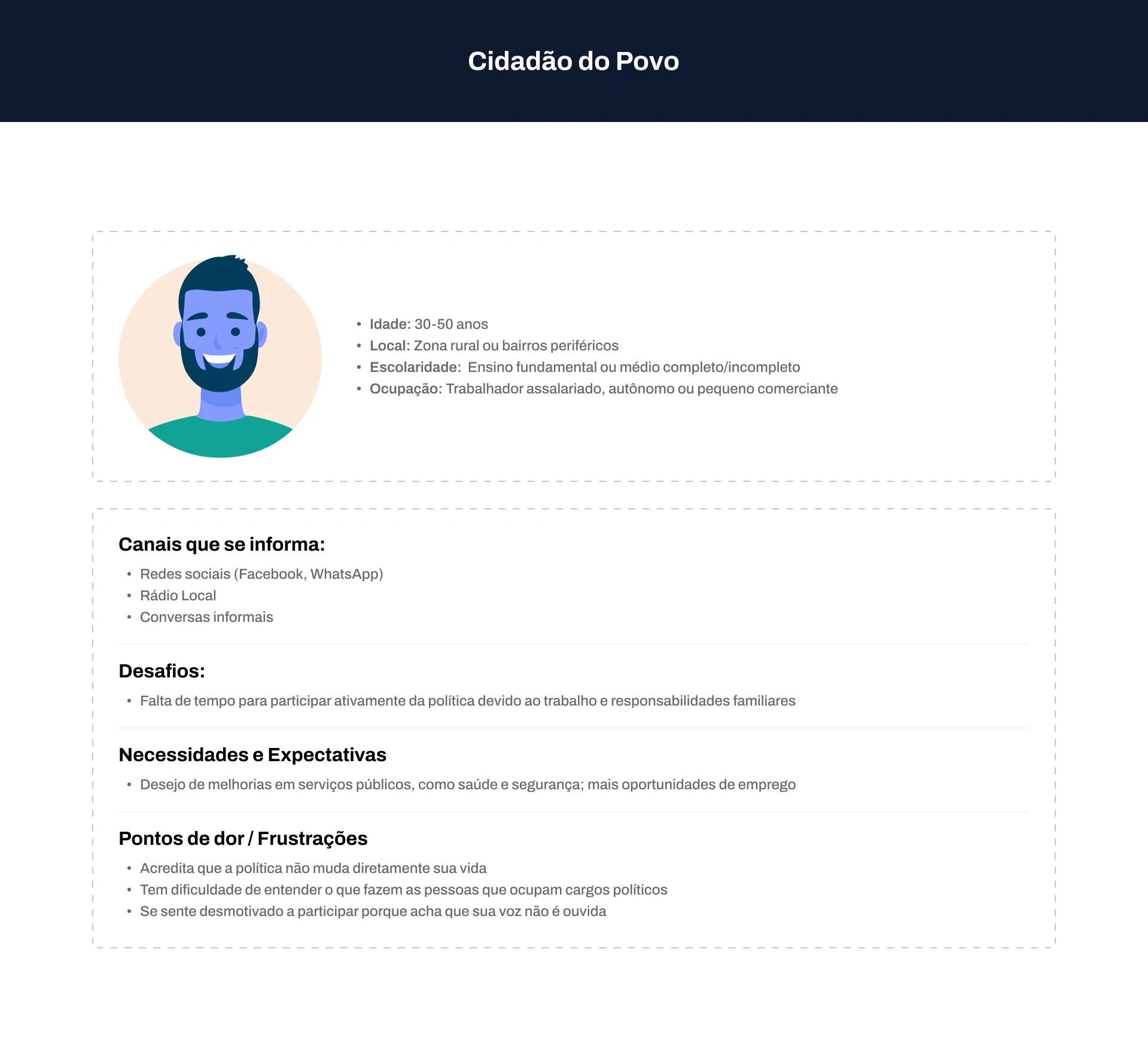Persona: cidadão do povo com perfil de baixa escolaridade e acesso digital limitado