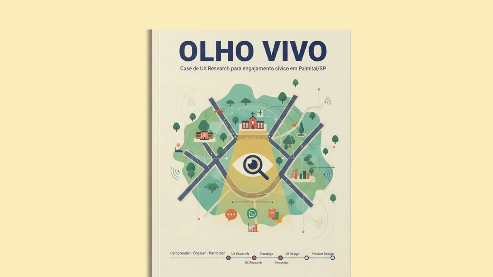 Olho Vivo, pesquisa de produto sobre participação política