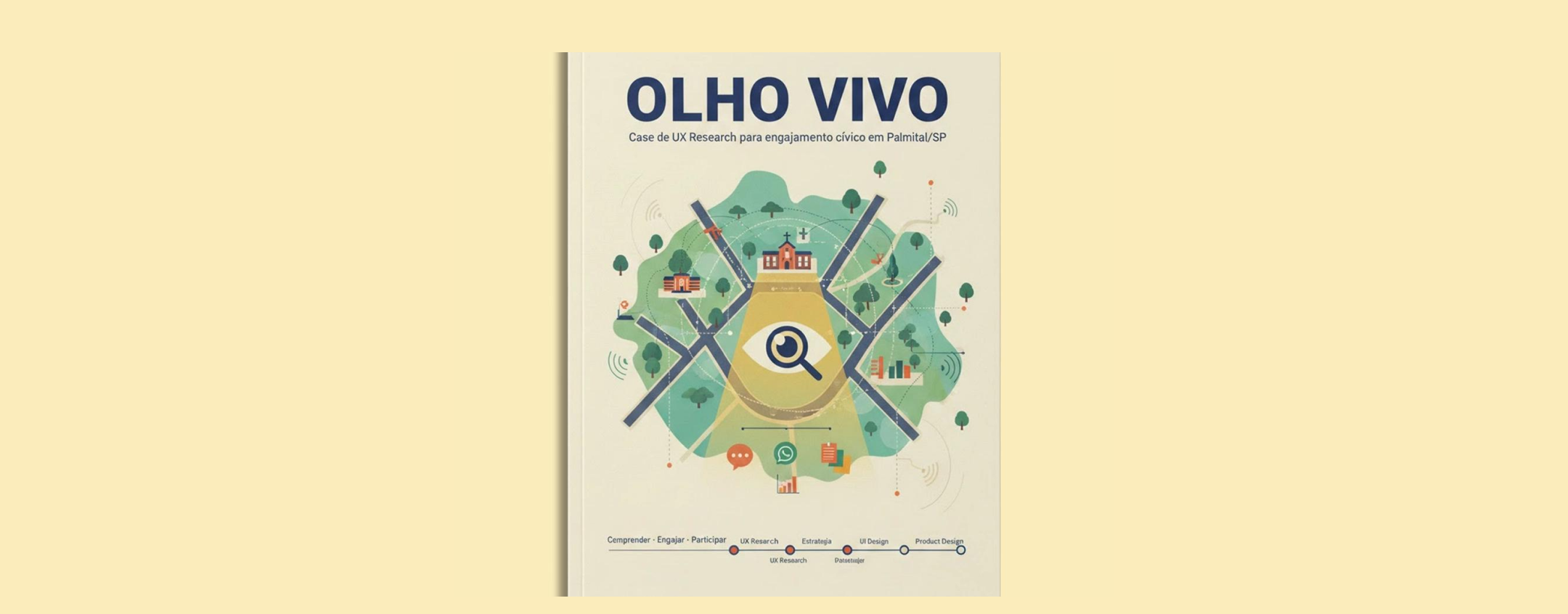 Visão geral do projeto Olho Vivo com materiais de pesquisa e conceito de aplicativo