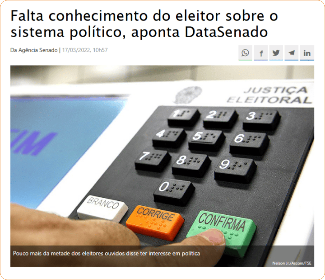 Dados do Senado Federal sobre conhecimento político dos eleitores brasileiros