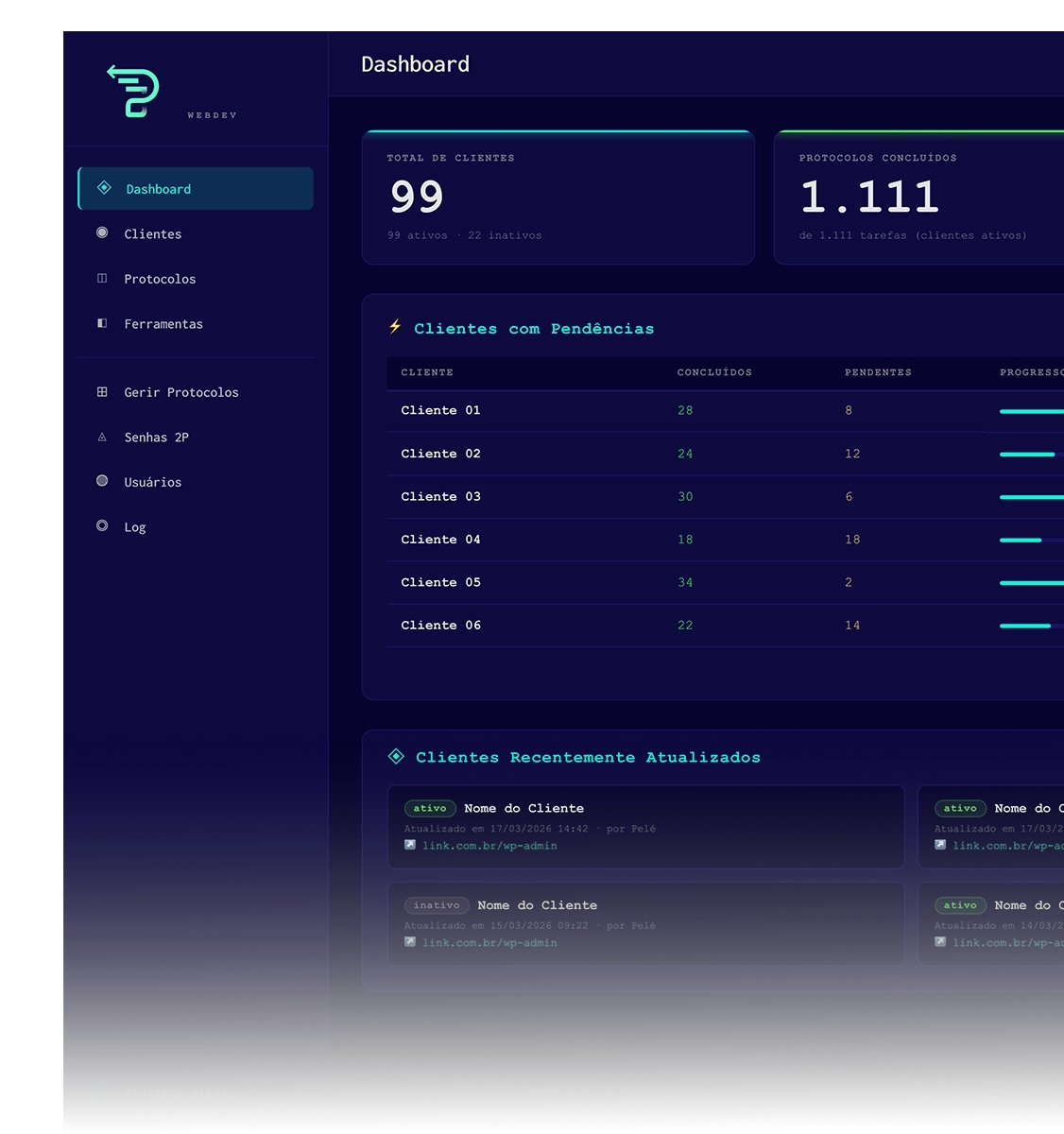 Web Dev 2.0 — Produto interno para operação e segurança